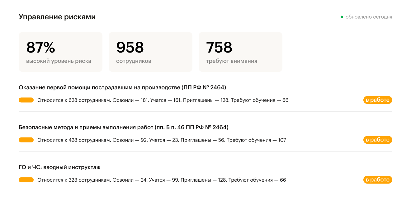ИИ трансформация — материалы и сервисы платформы